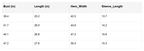 Briar Shirred Short Sleeve Blouse