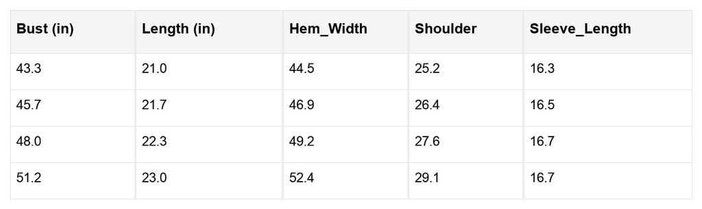 Juliette Sleeve Loose top Long Sleeve Top