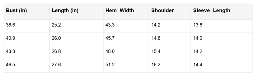 Andie Sleeve Patchwork Collar Blouse