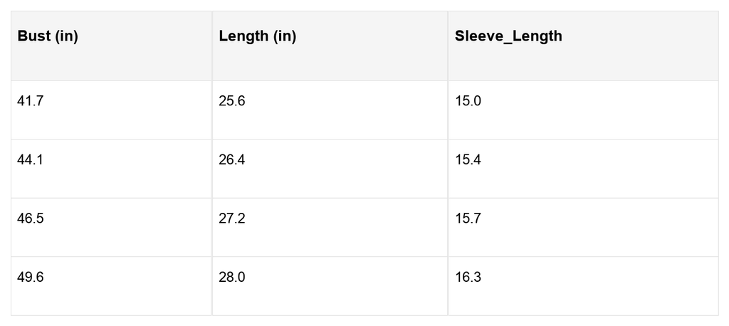 Julie Mineral Wash T Shirt