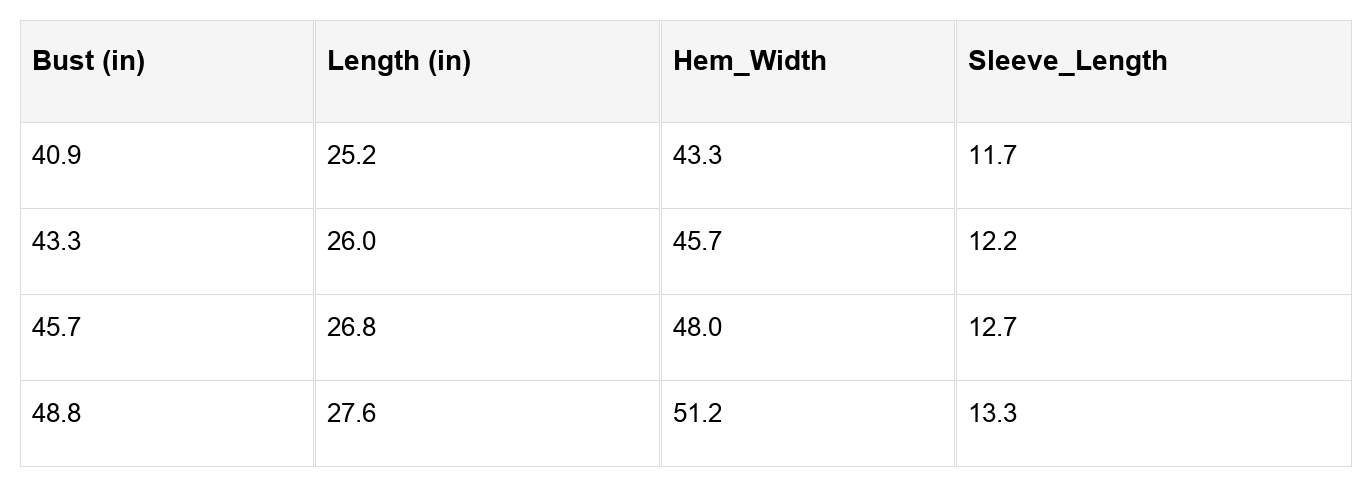 Brianna Cuffed Short Sleeve Shirt