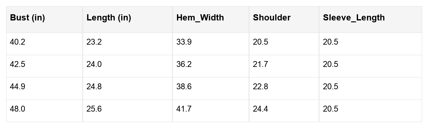 Jocelyn Block Patchwork Sleeve Sweater